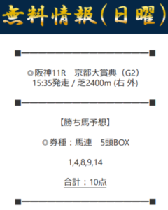 京都大賞典