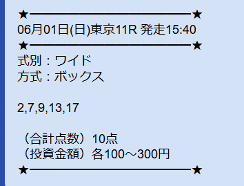ツカメル 的中画像