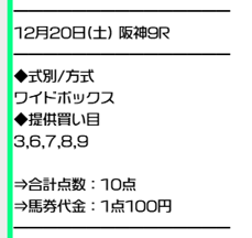 無料予想の提供内容と結果（阪神7R）