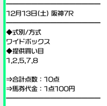 無料予想の提供内容と結果（阪神7R）